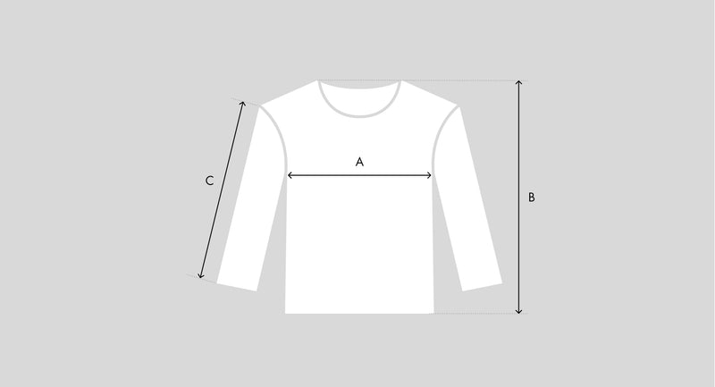 measures