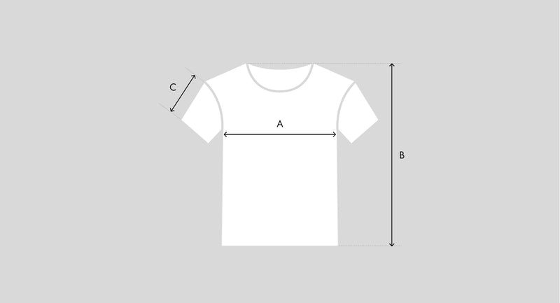 measures