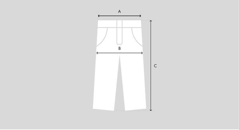 measures